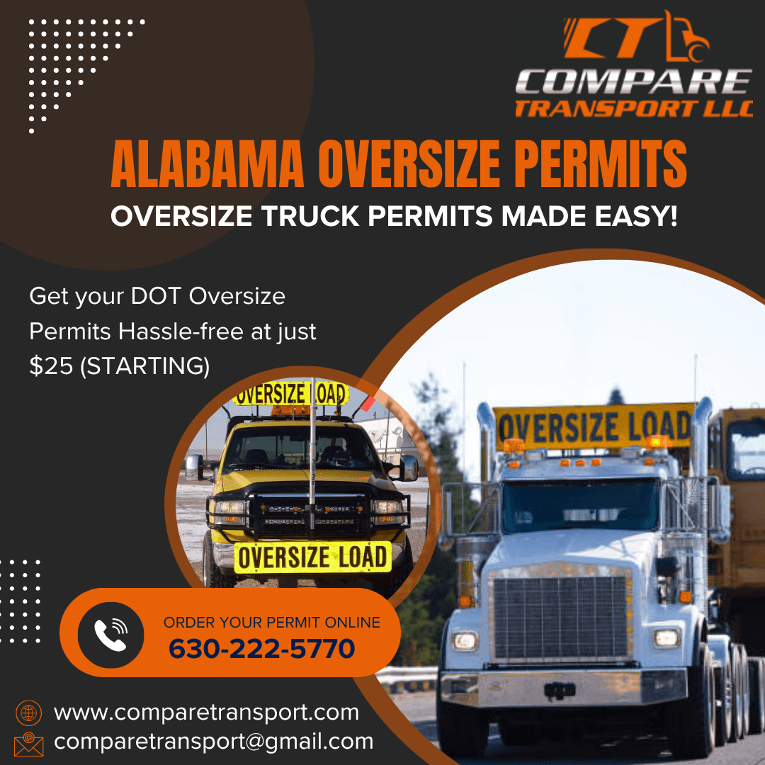 Oversize Documents for Oversize Permits Overweight Permits