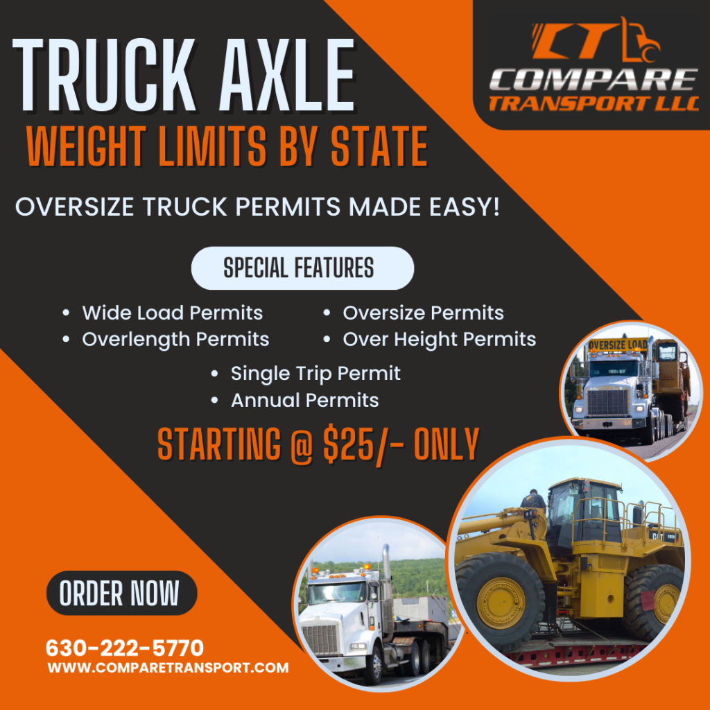 Truck Axle Weight Limits by State